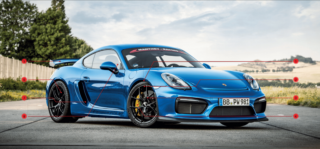 981 cayman gt4 mathey racing options