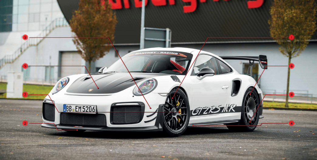 Porsche gt2rs mr options